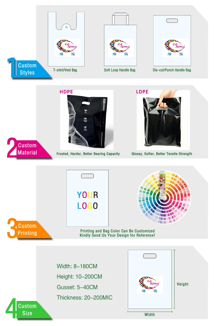 Plastic Bags With Own Logo