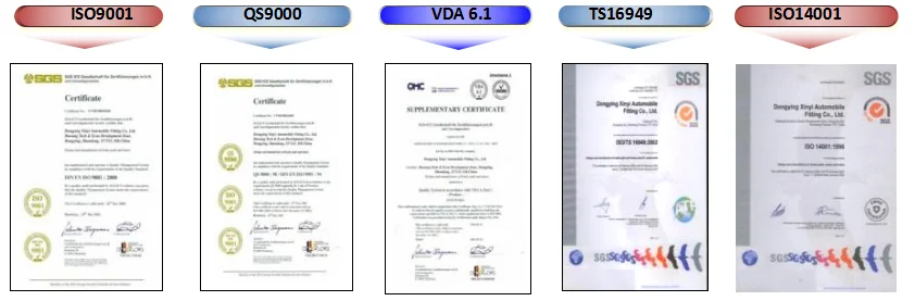 certificates