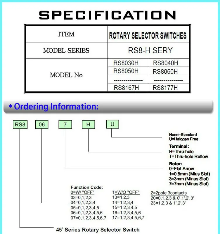 SP3T,SP4T,SP5T,SP6T,SP7T ON OFF ALPS ROTARY SWITCH 4 POSITION
