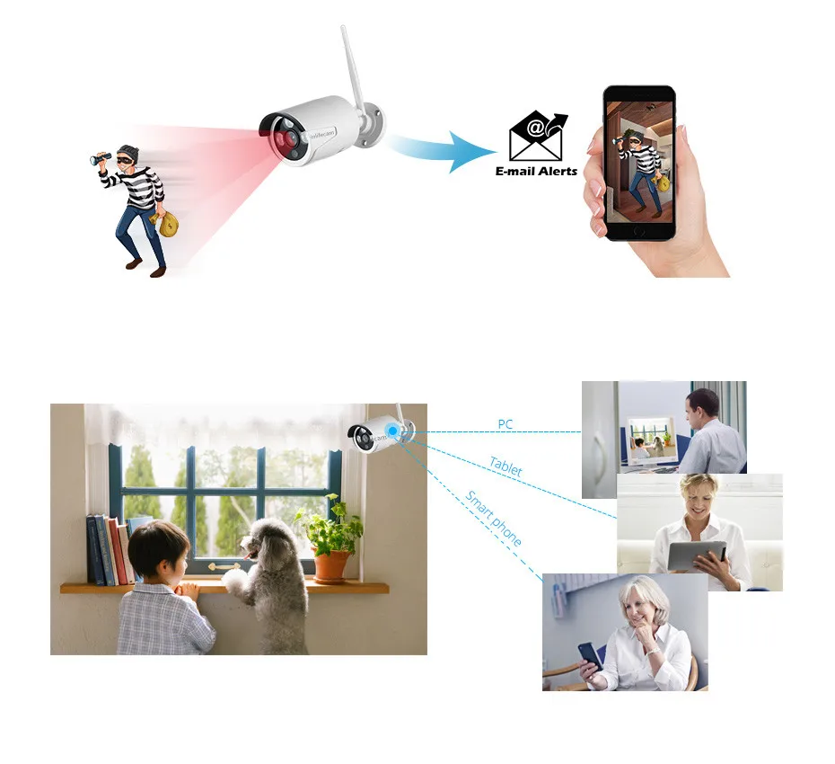 4ch Cctv System Wireless Nvr Kit 4pcs 2mp Ir Outdoor P2p Wifi Ip Cctv