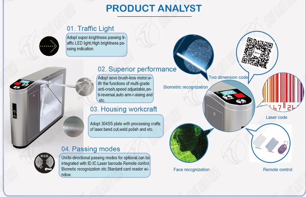 Magnetic Mechanism Semi Auto Security Gate Tripod Turnstile 