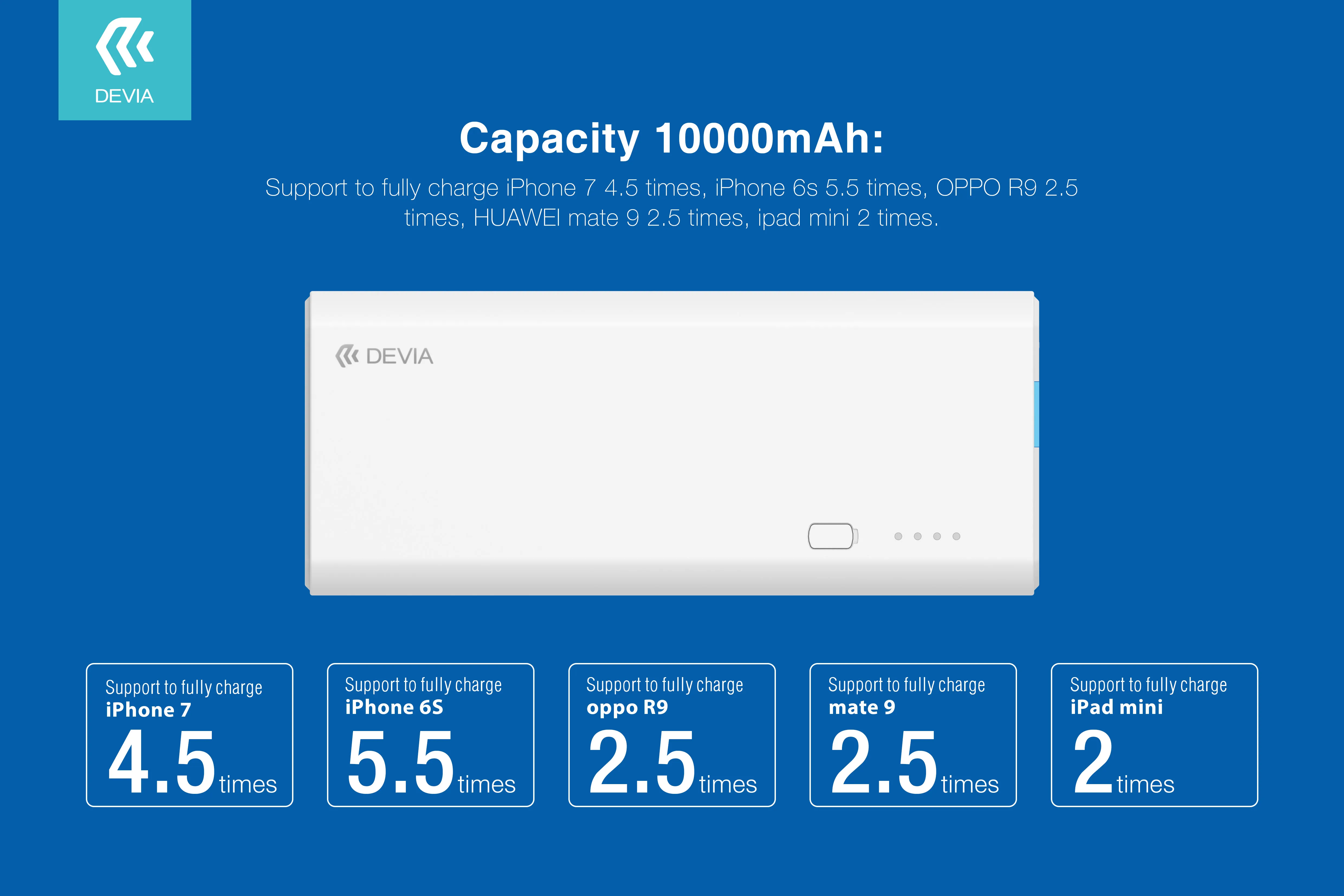 DEVIA Smart 3.jpg
