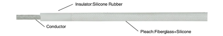 Sợi thủy tinh bện silicone cao su nhiệt độ cao ba cách điện dây flat cable dài khoảng cách đường dây điện