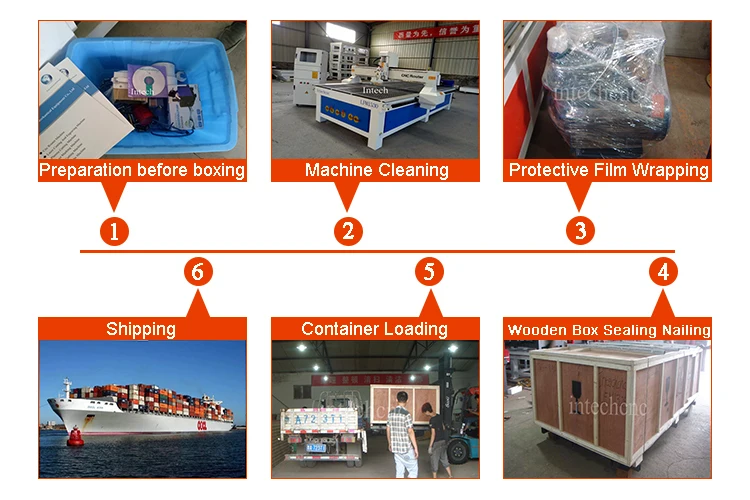 Vacuum Table Good Working Effort The Most Expensive Cnc Metal Leather Balsa Wood Cutting Machine