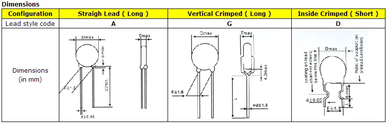 Good Quality 106 Kls Brand Ceramic Capacitor - Buy Ceramic Capacitor ...