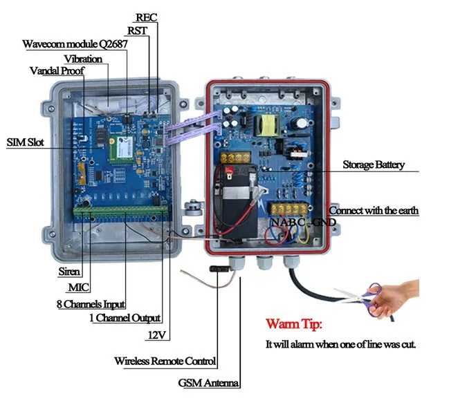 3 Phase 4 Line Sms Alert Alarm System For Power Failure 3 Phases Power