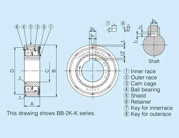 Cam Clutch BB15-1K-K ~ BB40-1K-K (BB15-2GD 1K-K ~ BB40-2GD 1K-K)