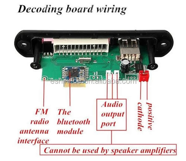 quantum event recorder manual