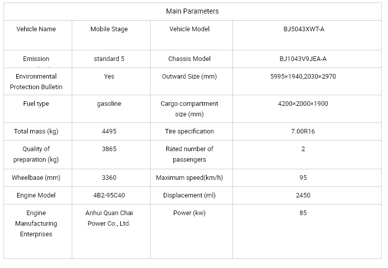 led truck parameters.png