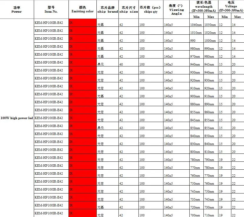 100W IR LED.jpg