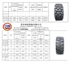 Military tires Factory,manufacturer,OEM processing service acceptable also