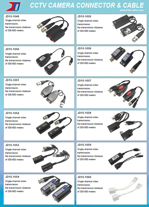 cctv connector5.jpg