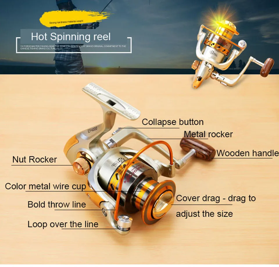 Other Fishing Products 12bb Ball Bearings Aluminum Spinning Fishing