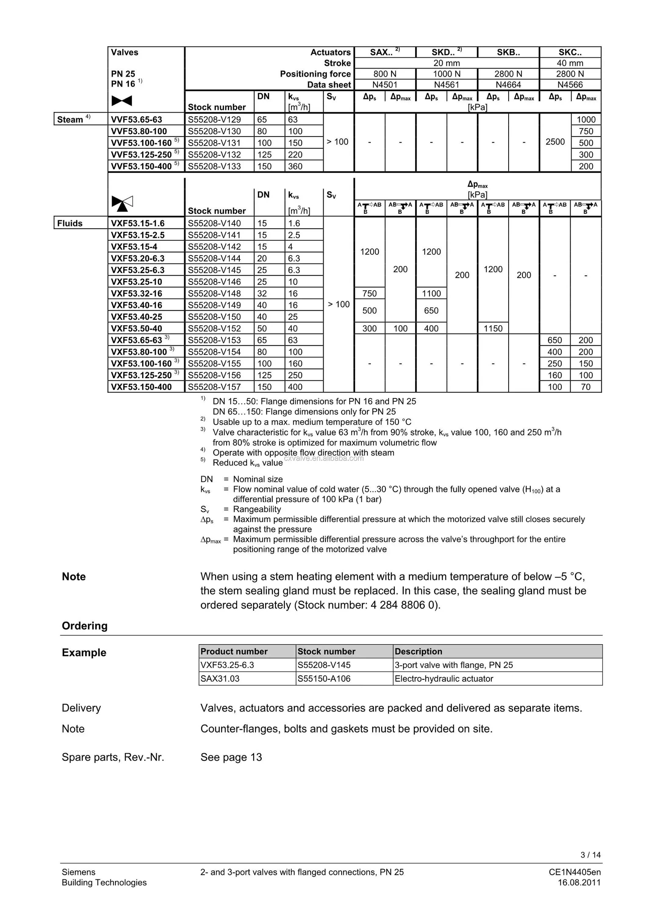 Temperature control valve steam фото 81