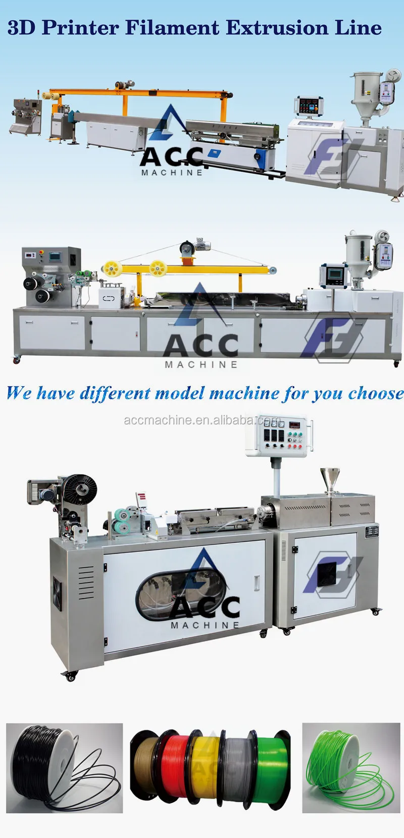 China 3d Filament Manufacturer,1.75mm Abs Filament ...