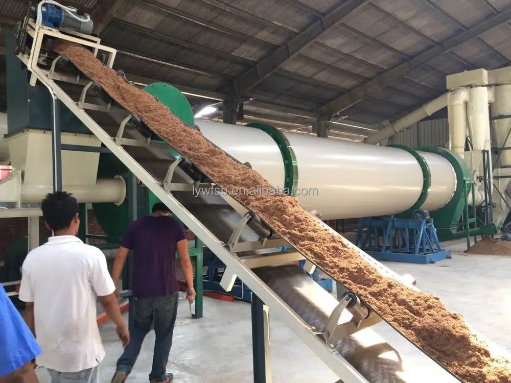 1-10th Biomass sawdust rotary dryer price 