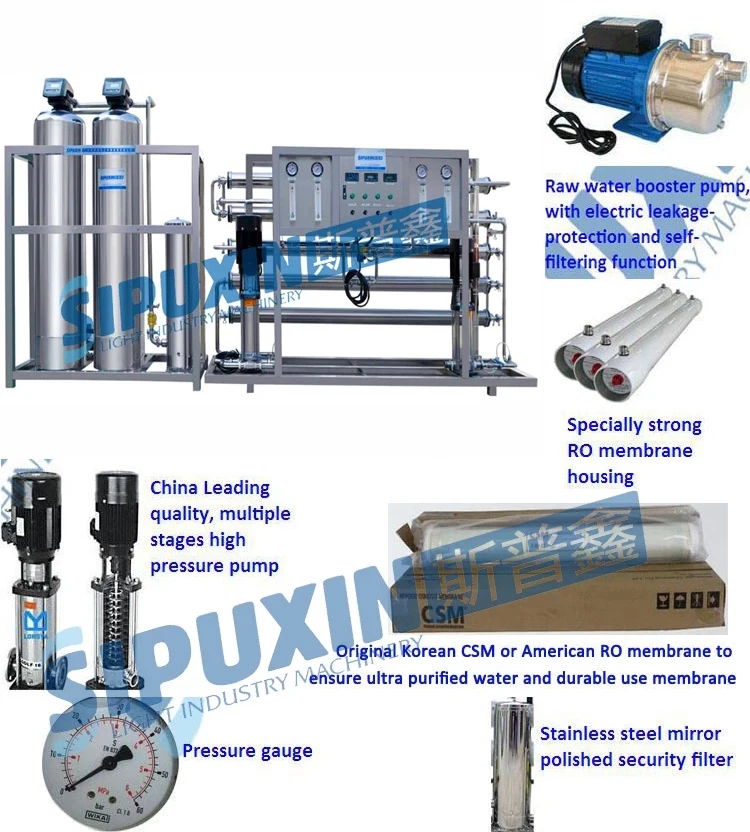2 stage water treatment.jpg