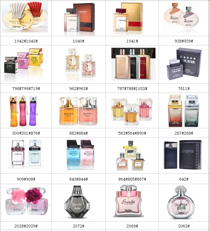 Lonkoom 963# Amblight Wholesale Authentic Active Women Perfume - Buy ...