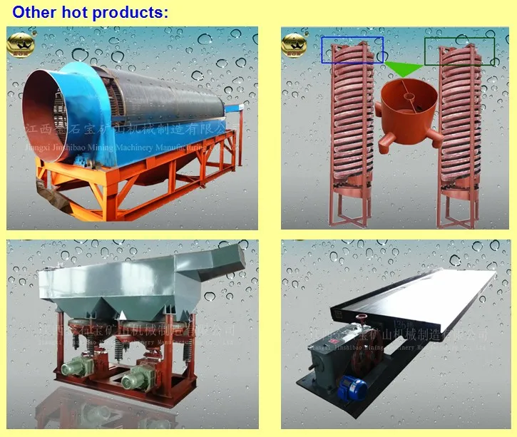 gold ore wash equipment.jpg