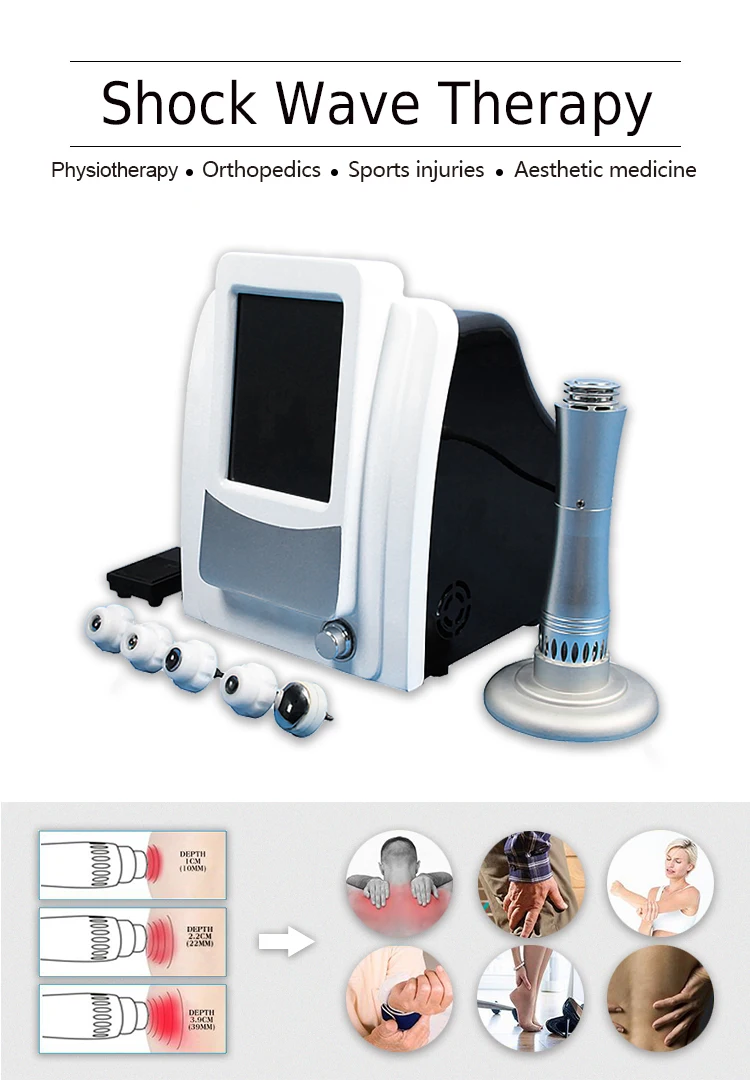 tecnologia soundwave disfunzione erettile