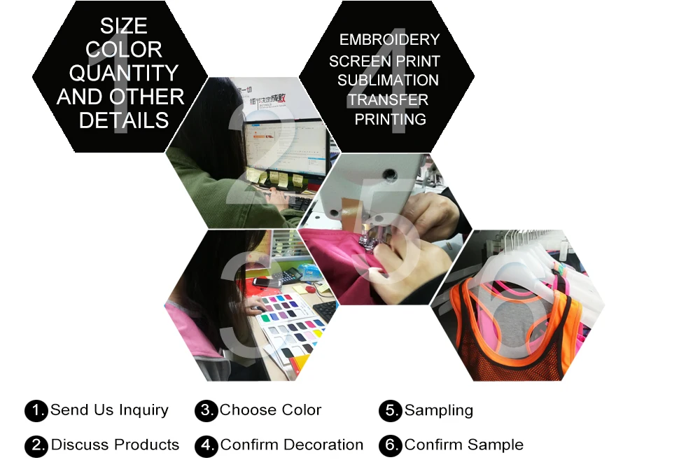 HOW TO PROCEED ORDER