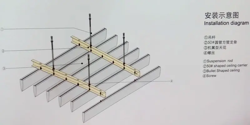 Bullet-shaped Baffle Aluminum Ceiling System