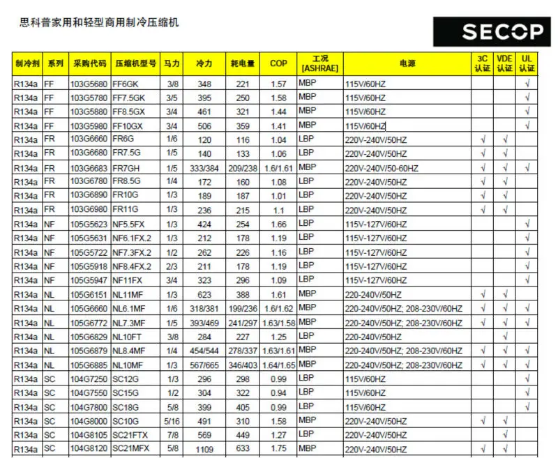 Secop Dan-foss Compressor Sc12g Hot Sale - Buy Secop ... 3 4 hp tecumseh compressor wiring diagram 