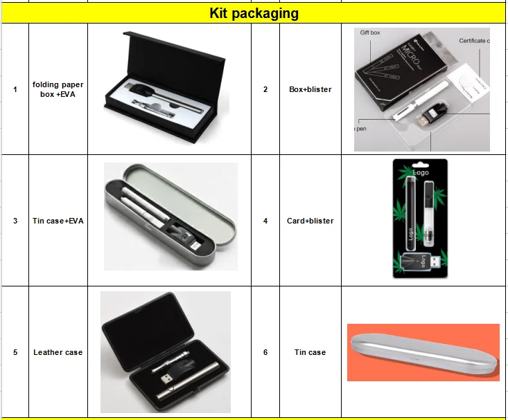 0.5ml 1ml child resistant cbd oil pen box vape cartridge packaging