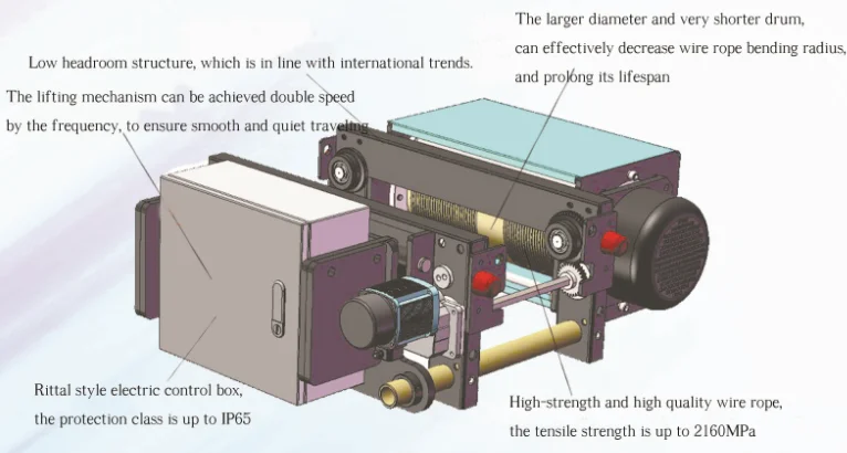 DIMA Motor Lifting Traveling Wire Rope Electric Hoist for Crane