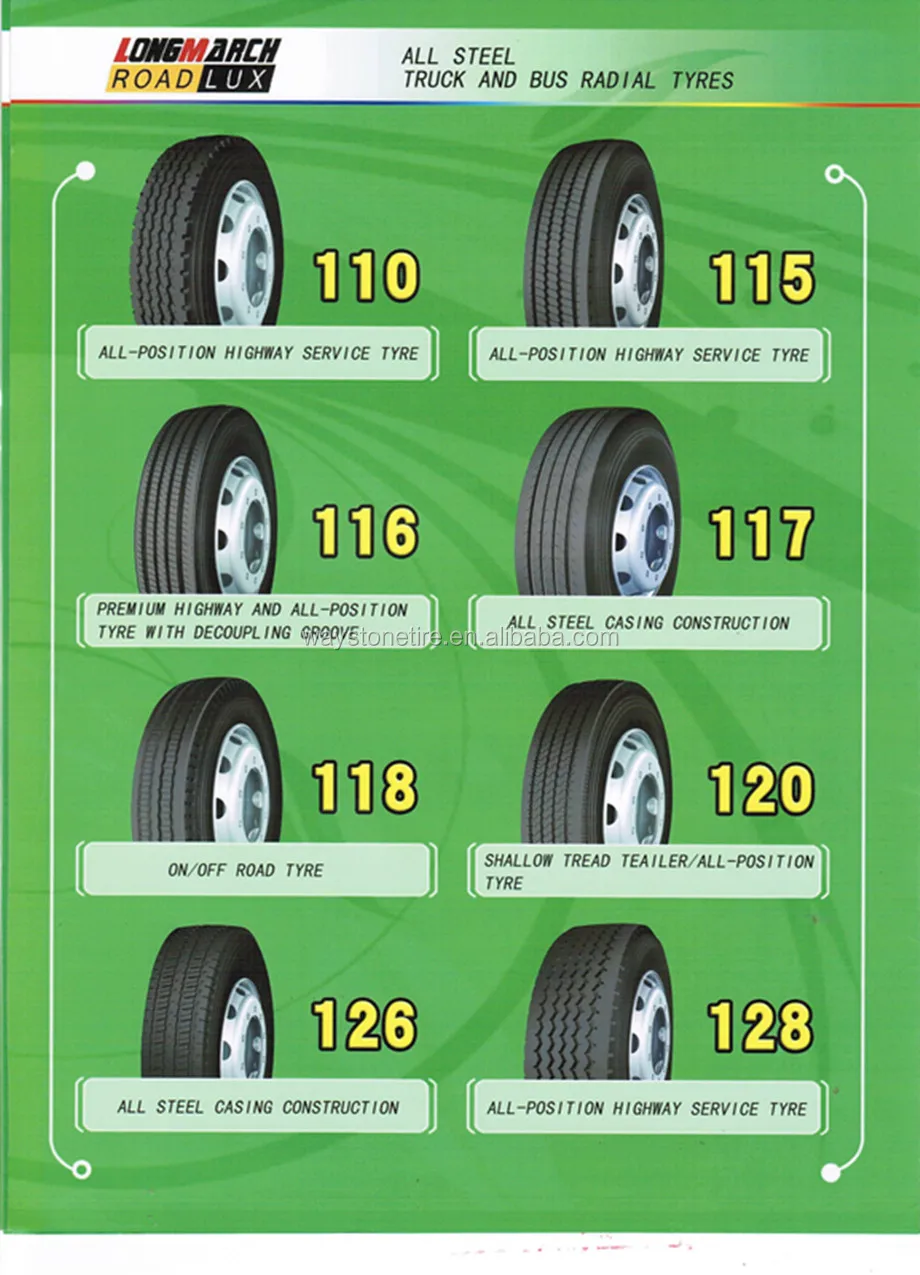 Tire Size Conversion 30x9 5