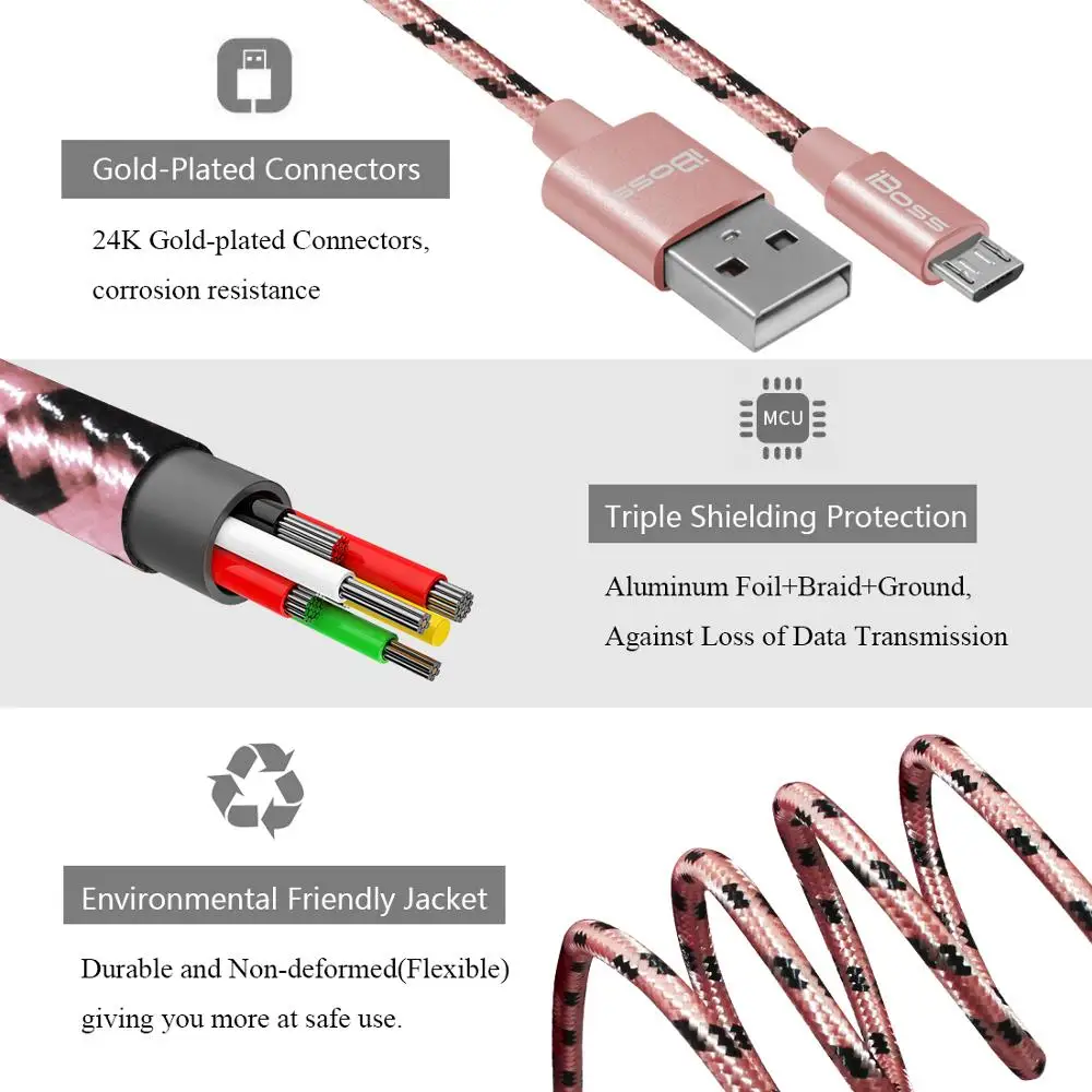 shenzhen-2-4a-usb-data-cable-hs-code-usb-data-cable-buy-india-nylon