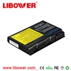 Hotselling laptop computer battery for ACER 50L8 14.8V 4800mAh 18650*8