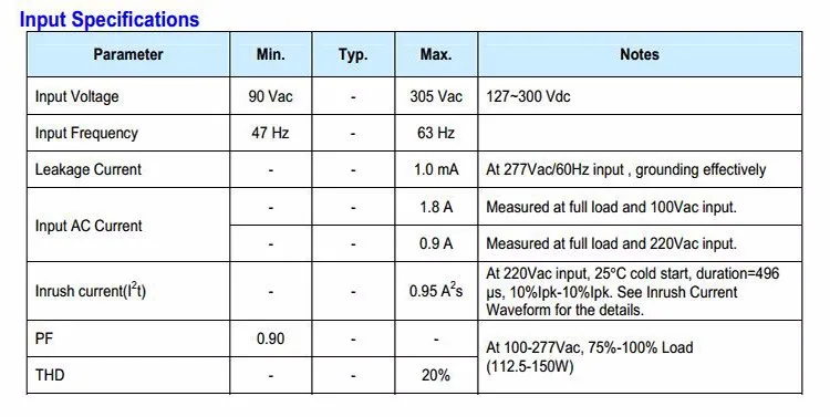 EUC-150SxxxDTA(STA)-2