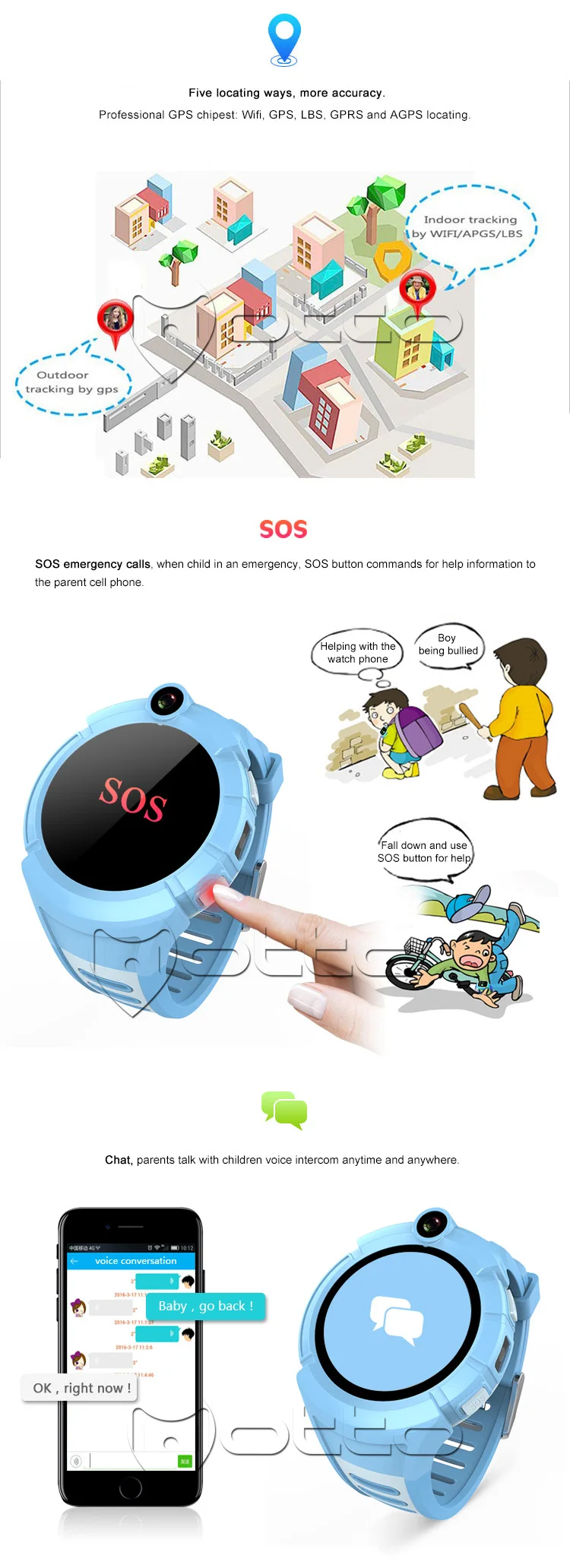 Kartun Kamera Hd Layar Sentuh Colorful Tampilan Wifi Gps Tracker