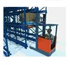 Shuttle Car Operated Drive In Pallet Storage Rack for Industrial Warehouse