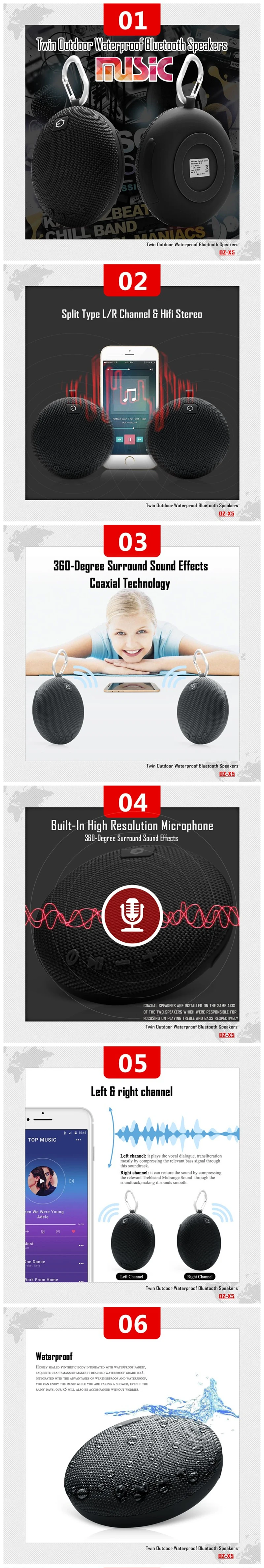 Hot products ebay bluetooth speaker round ozzie x5 ipx5 waterproof bluetooth speaker for huawei mate 30 pro - ANKUX.COM