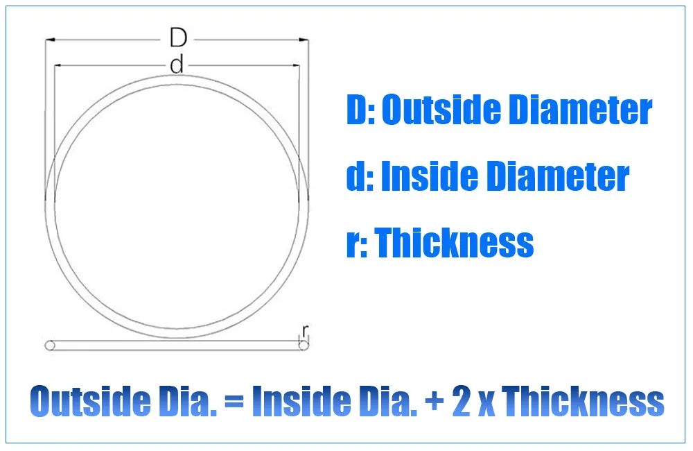 thickness 1mm Gasket outside diameter 60mm select inside dia, material, pack 