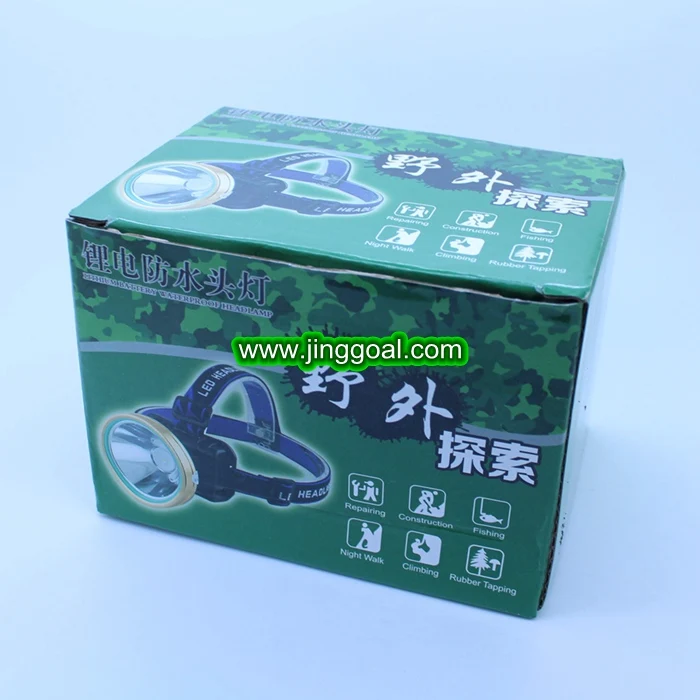 high power led head light.jpg