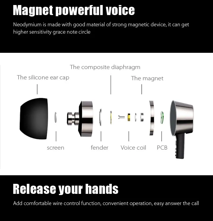 wired earphone
