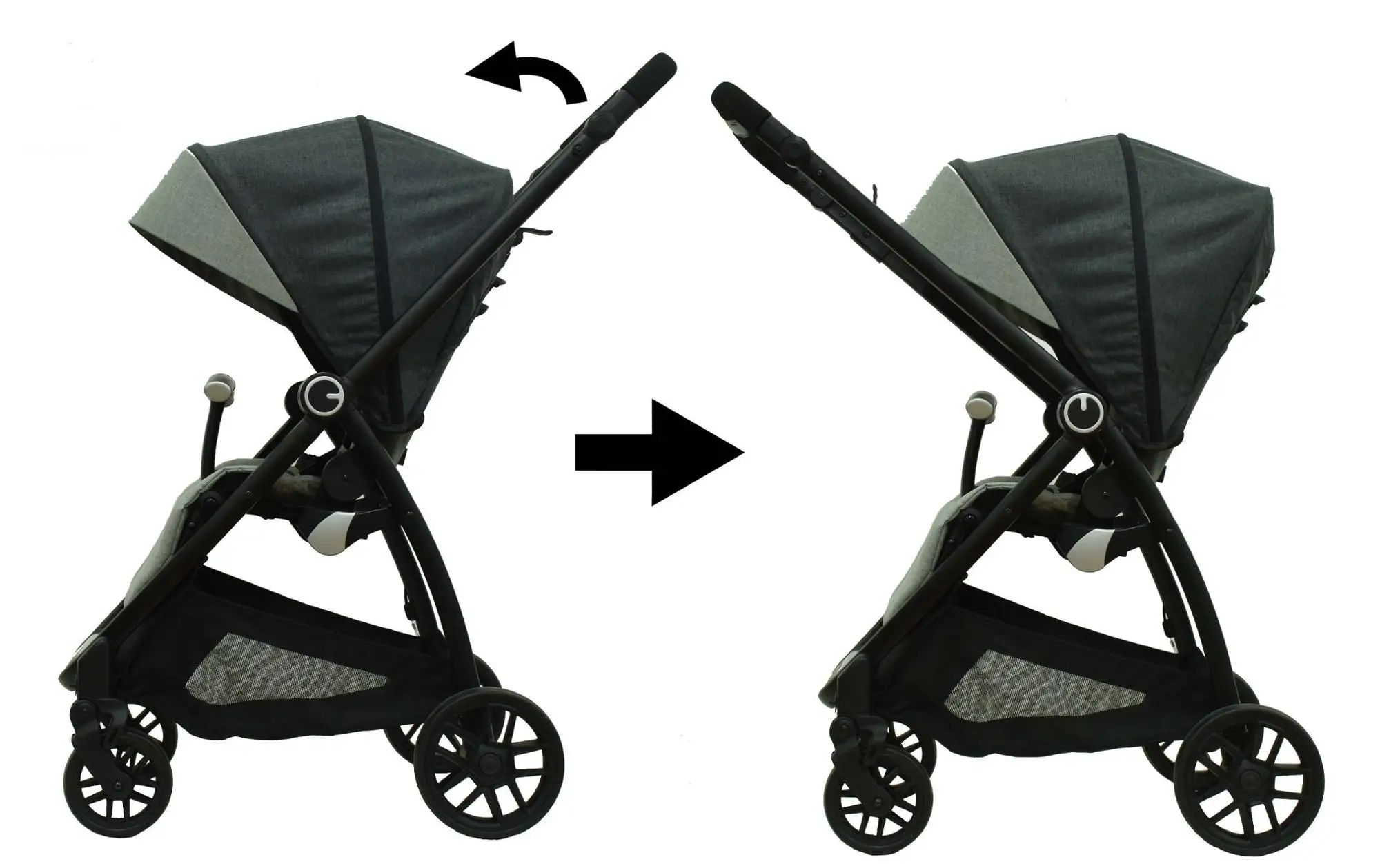 easy prams