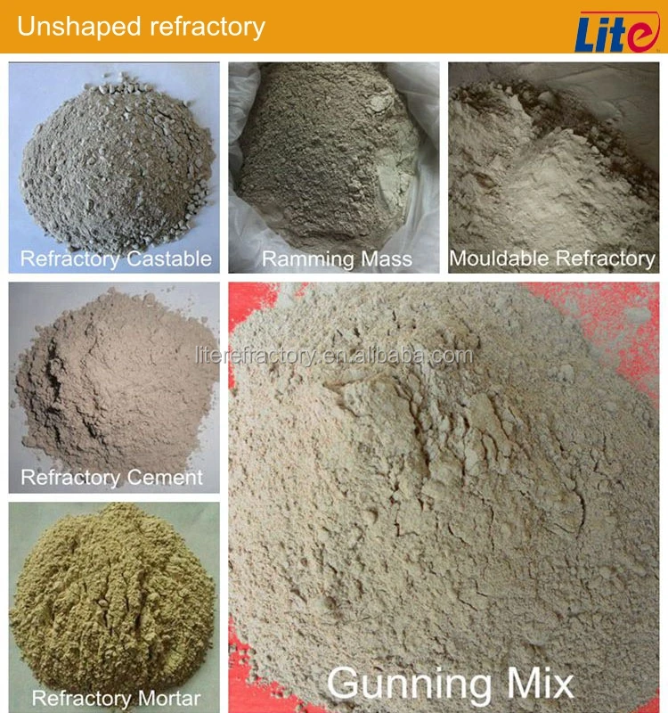 high quality new package refractory castable
