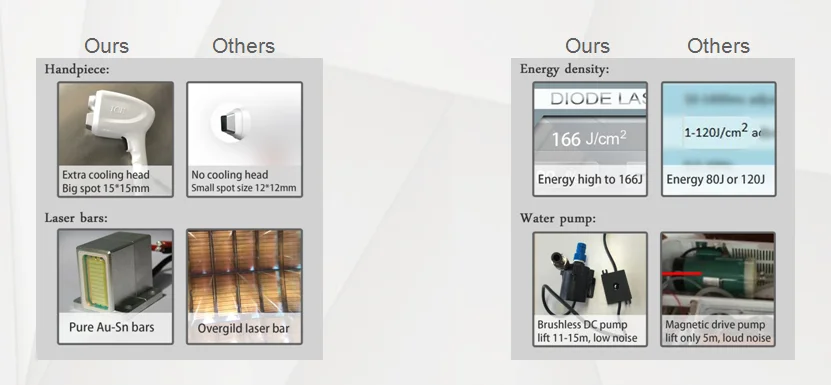 diode laser hair removal