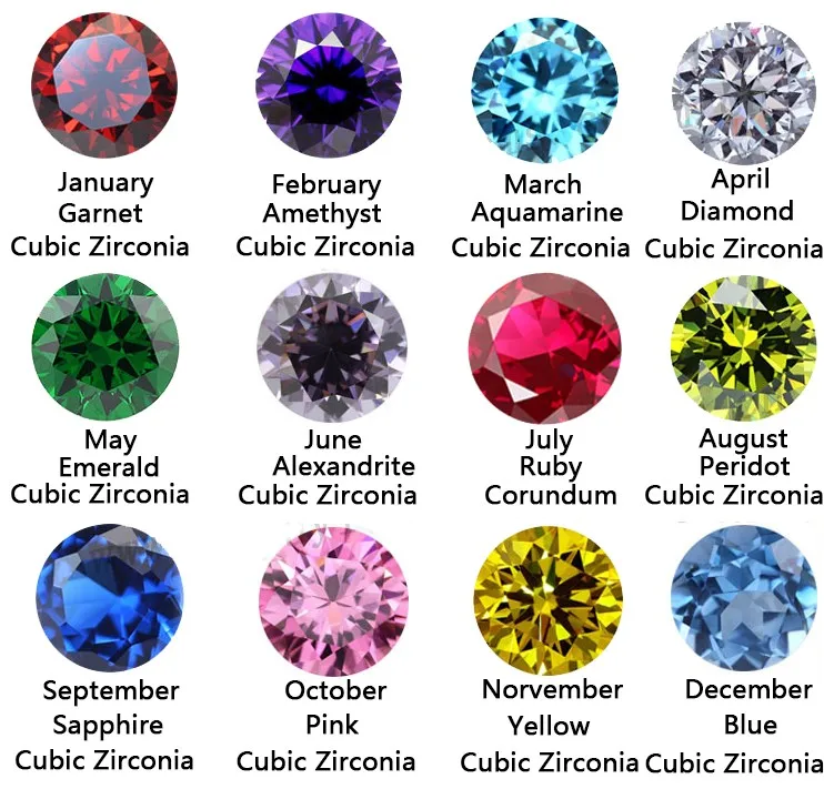 12 Color Cubic Zirconia /5mm 6mm 7mm 8mm Cz Birthstones - Buy 6mm ...