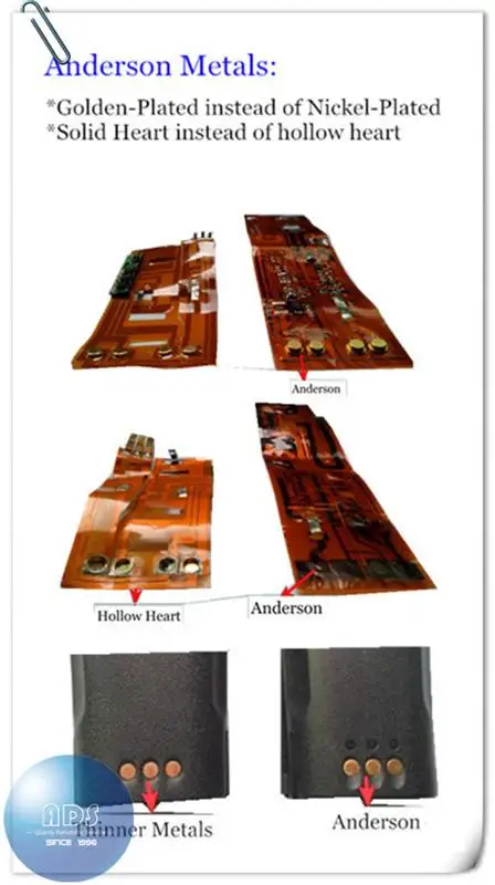 PMNN4409 PMNN4409AR Batteries for for Motorola XPR3300 two way radio with high capacity