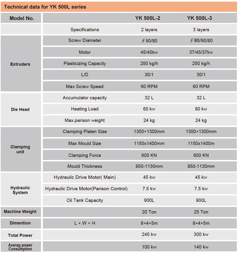 Technical Parameter2.jpg