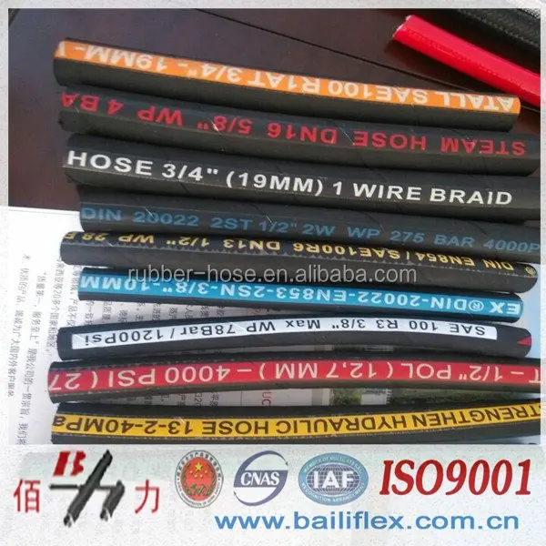 Koman Hydraulic Rubber Hose Fittings Buy Sae 100 R1 Rubber Hoses