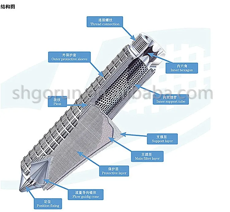 stainless steel filter .jpg