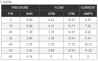 High Pressure Pump-12.png