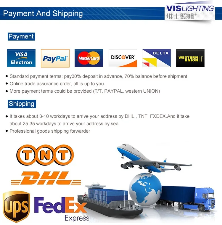 Payment-and-shipping