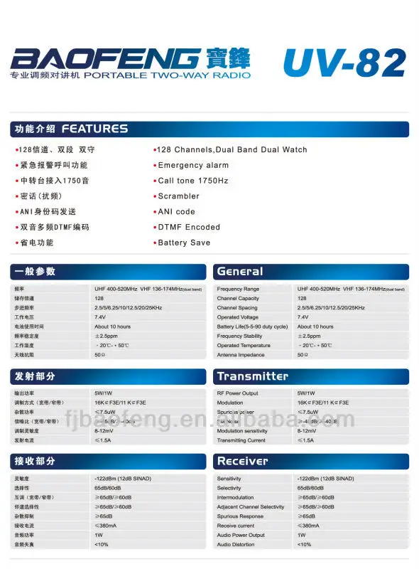 UV-82()